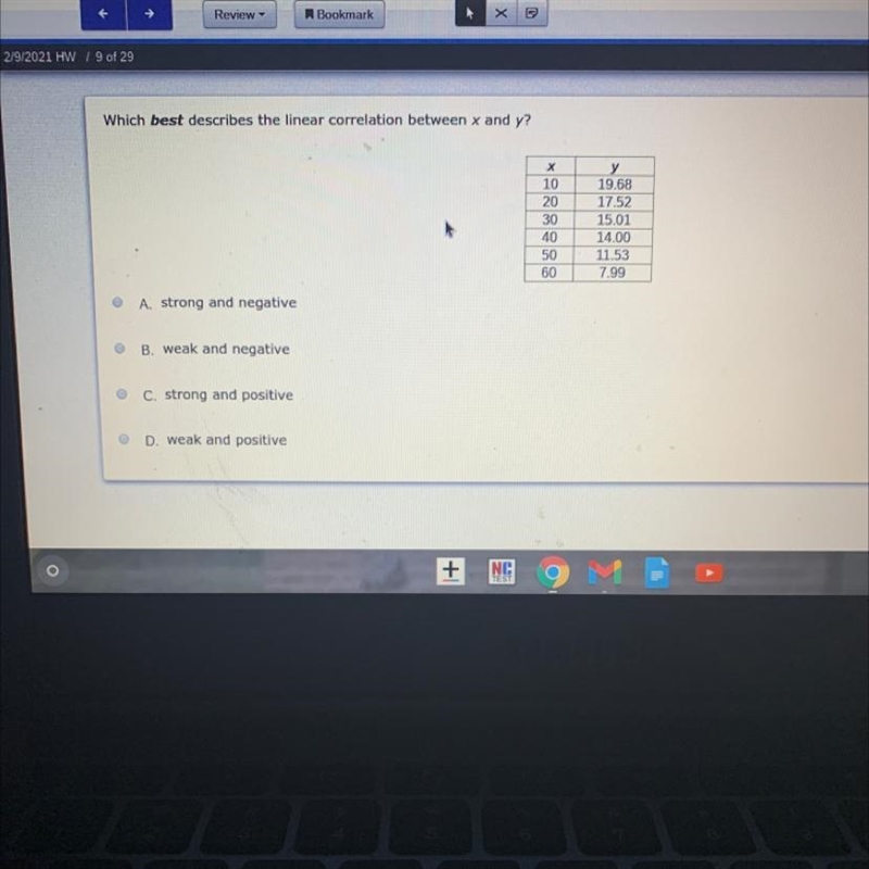 HELP I NEED HELP ASAP Which best describes the linear correlation between x and y-example-1