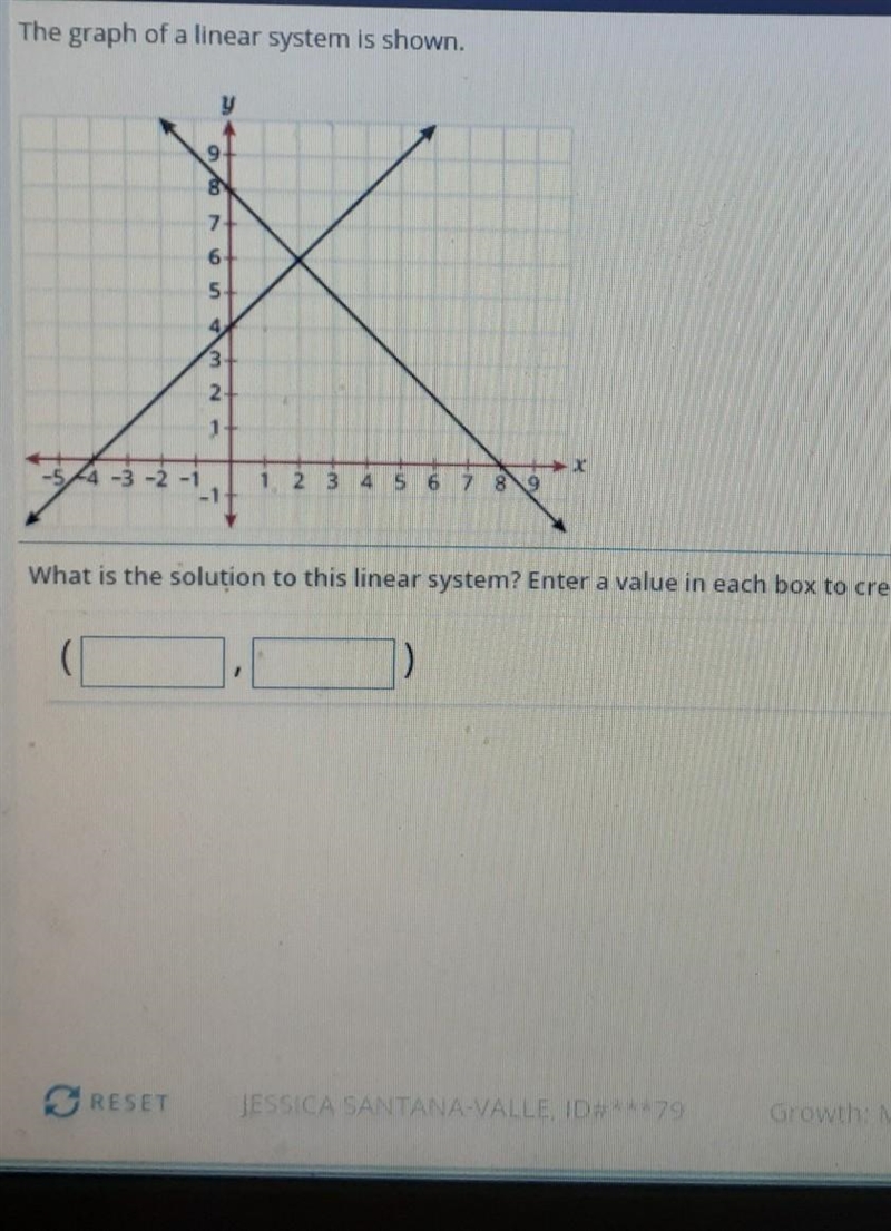 The graph of a linear system is shown​-example-1