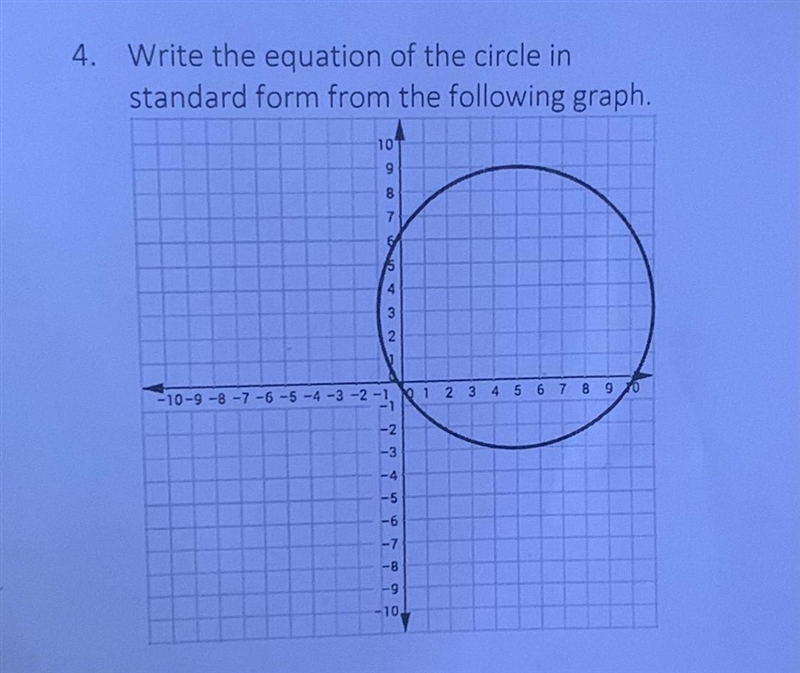 4. Write the equation of the circle in standard form from the following graph,-example-1