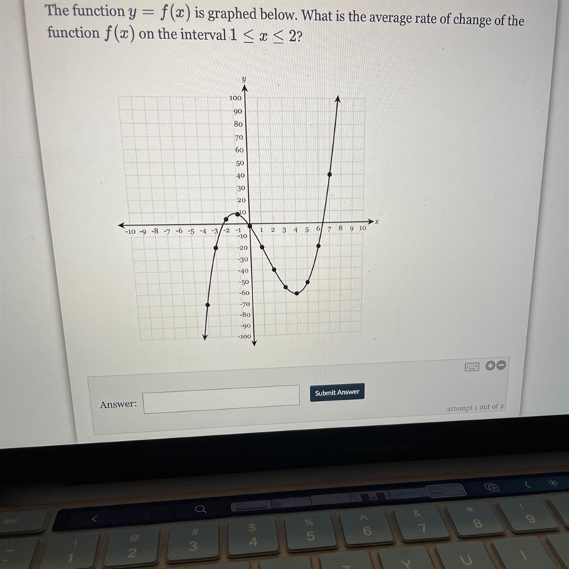 The function y = f(x) is graphed below. What is the average rate of change of the-example-1