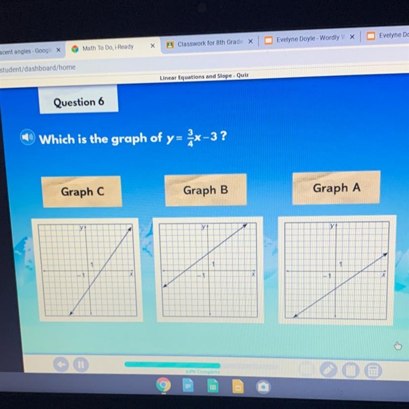 Which is the graph of y=-x-3? Graph C Graph B Graph A y yt X -1 — Please help &lt-example-1