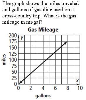 PLEASE HELPP ME ON THIS !!! Enter non-integer answer as a decimal. **Notice, it is-example-1