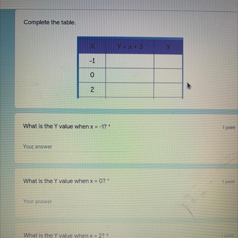 What is the y value when x= -1? what is the y value when x=0? what is the y value-example-1