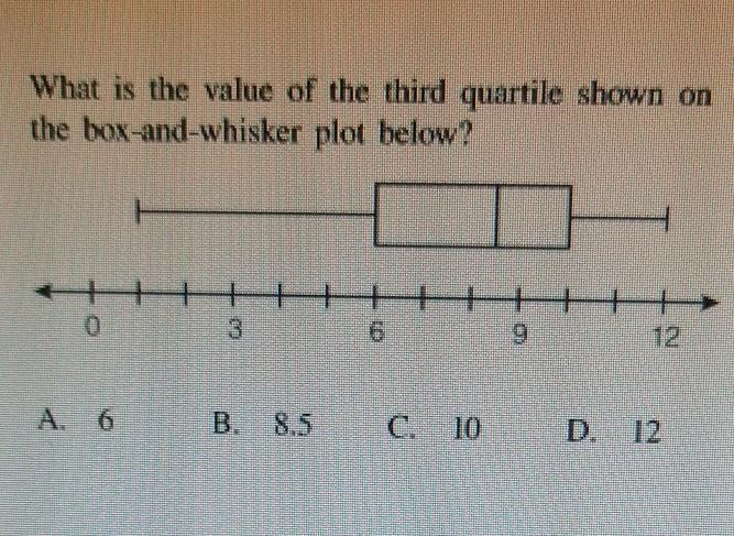 Box- and- whisker plot!!! A,B,C, or D?? NO PINKS PLEASE!​-example-1