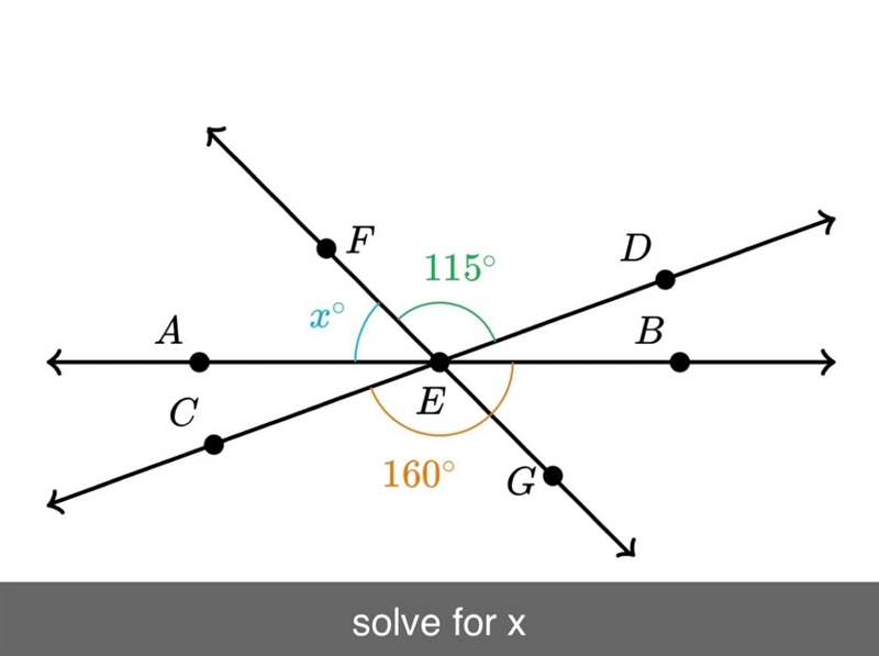 Solve for x pls this is for an assignment to get my credits i need this-example-1