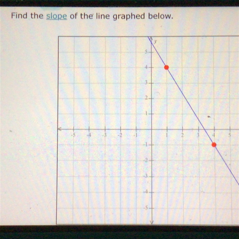 Find the slope of the line graphed below.-example-1