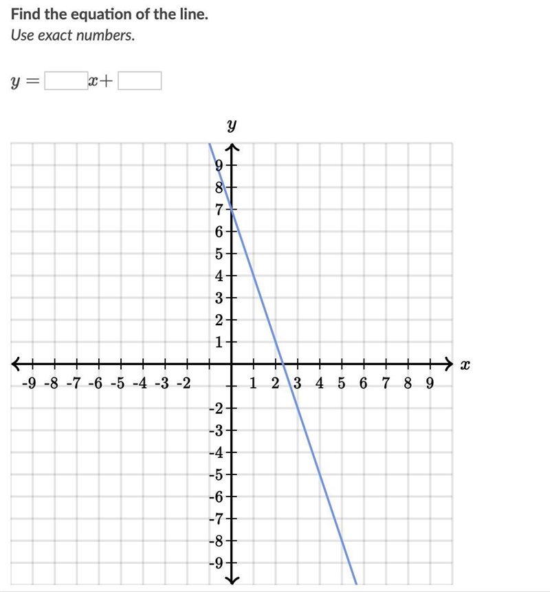 PLEASE HELP!!!! :(((-example-1