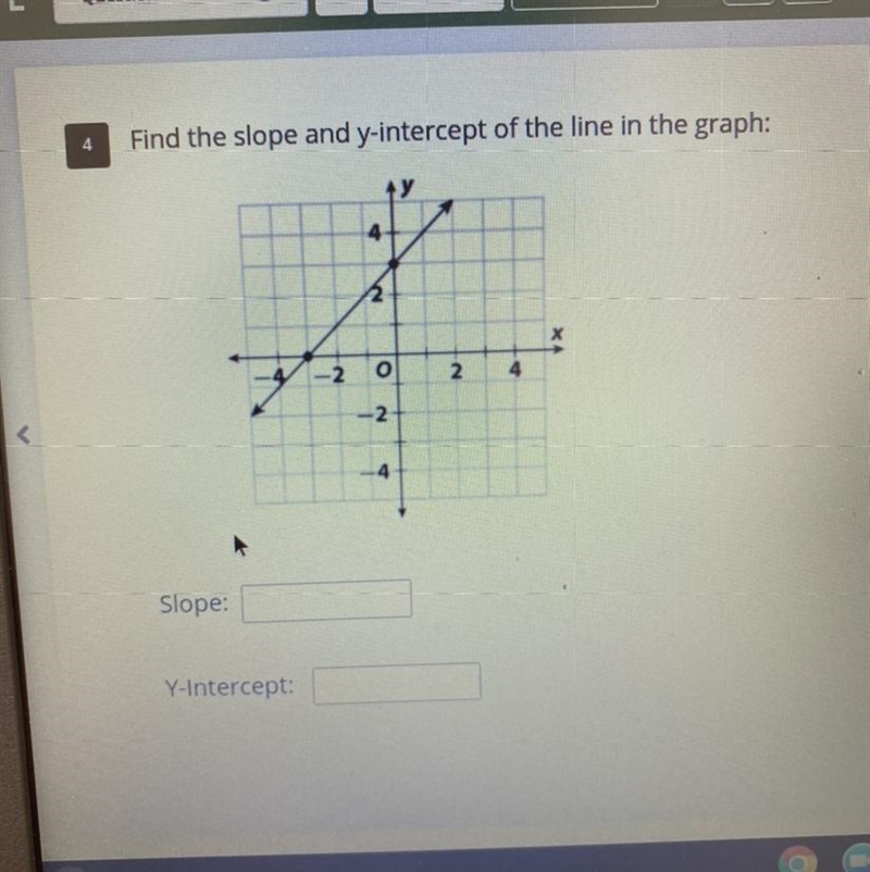 Find the slope and y intercept of the line in the graph-example-1