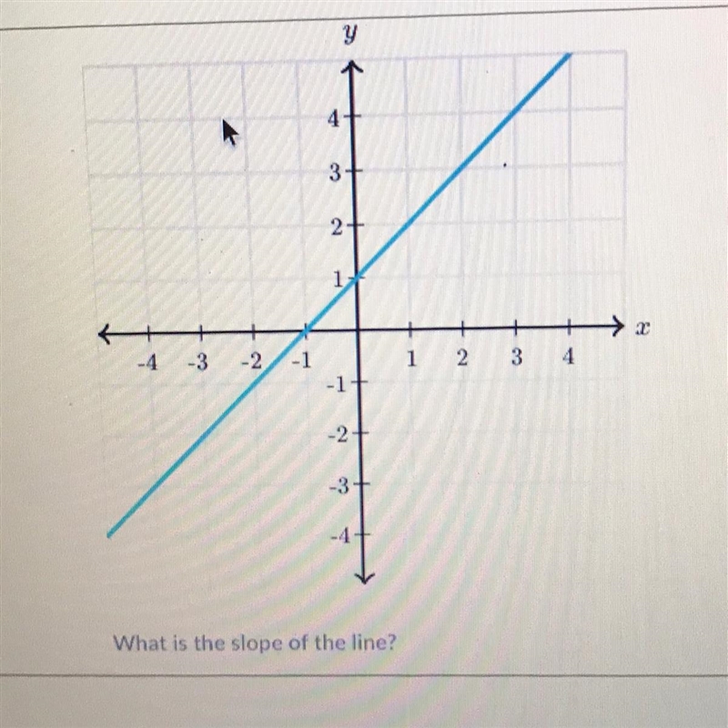 Please Help!!!!! It’s math and I don’t know!!!!-example-1