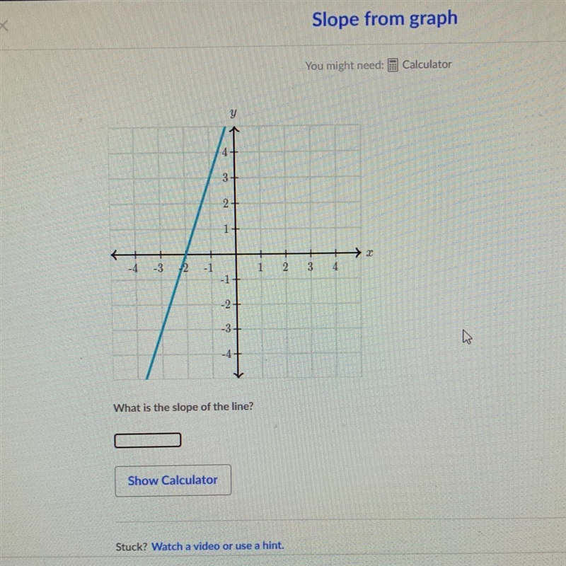 What is the slope of the line?-example-1