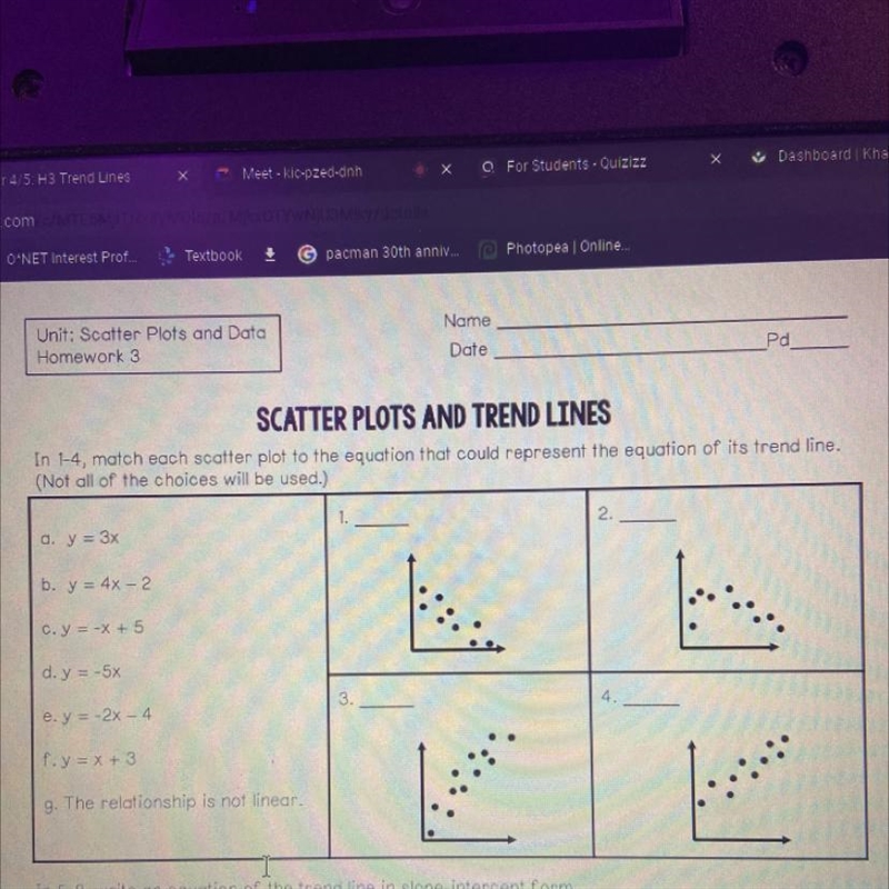 In 1-4 match each scatter plot to the equation that could represent the equation of-example-1