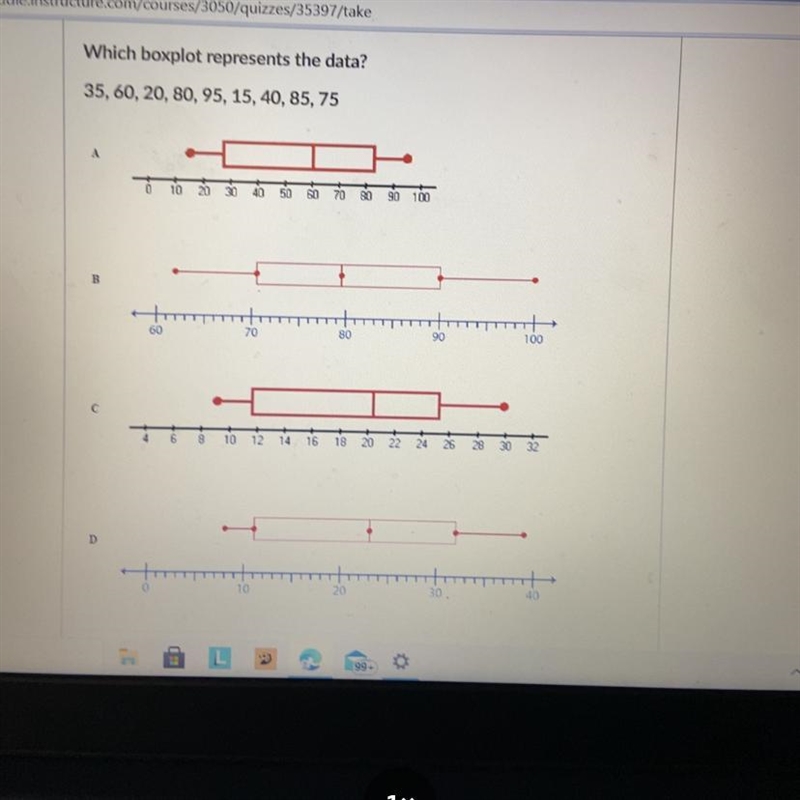 Which boxplot represents the data? 35, 60, 20, 80, 95, 15, 40, 85,-example-1