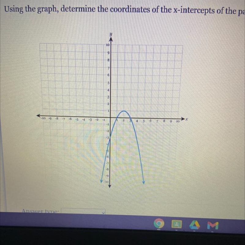 Using the graph, determine the coordinates of the x-intercepts of the parabola.-example-1