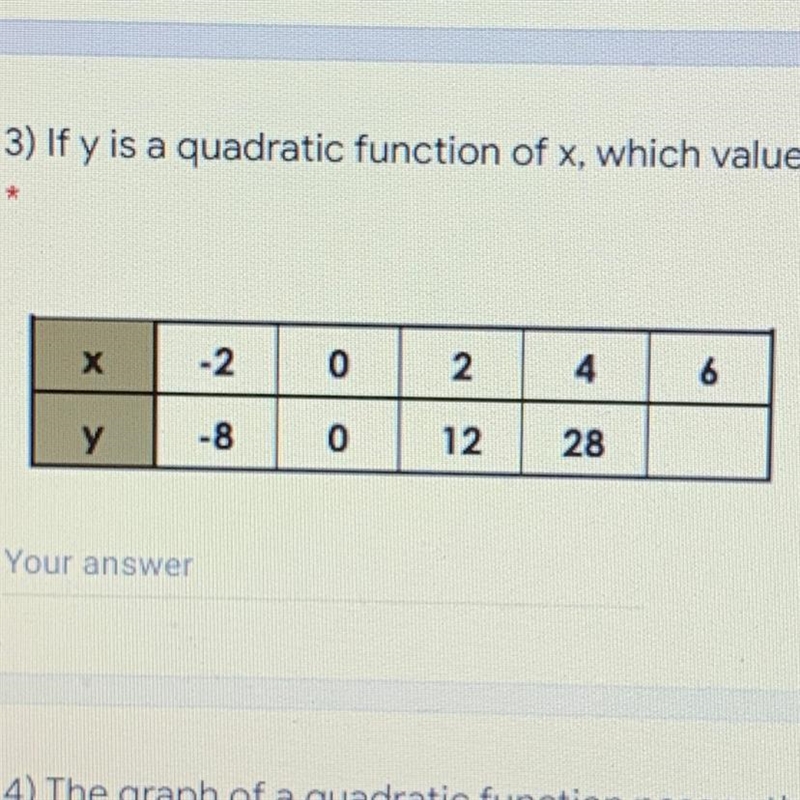 If y is a quadratic function of x, which value completes the table? (table in pic-example-1