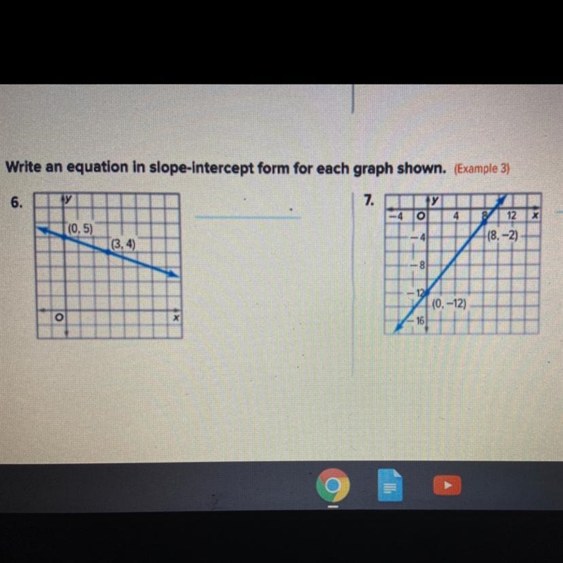 Write an equation in slope-intercept form for each graph shown. {Example 3)-example-1