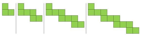 Represent the following pattern in the form of an explicit function. 3 6 9 12-example-1