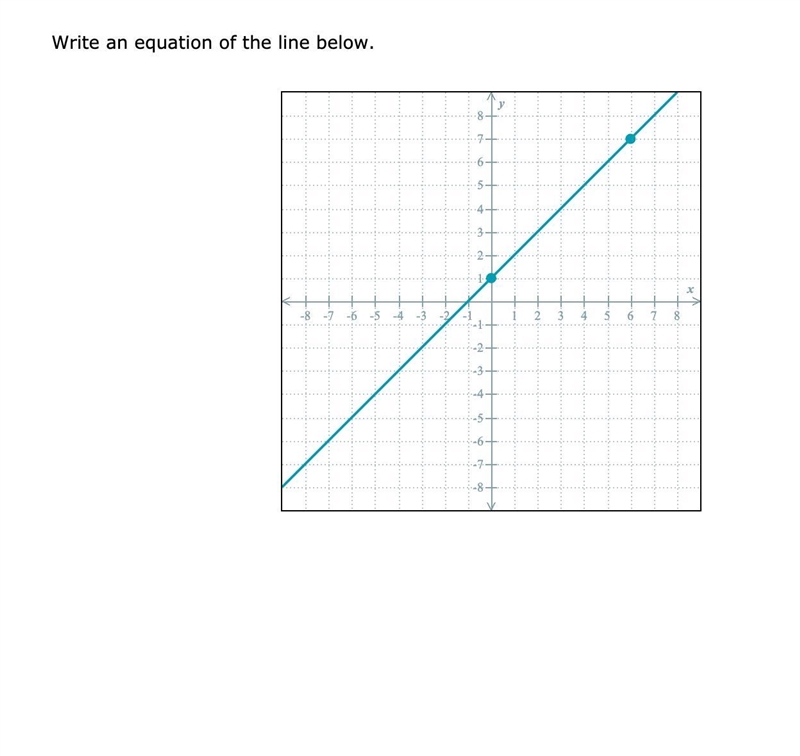 Help MATH please EEEEE-example-1