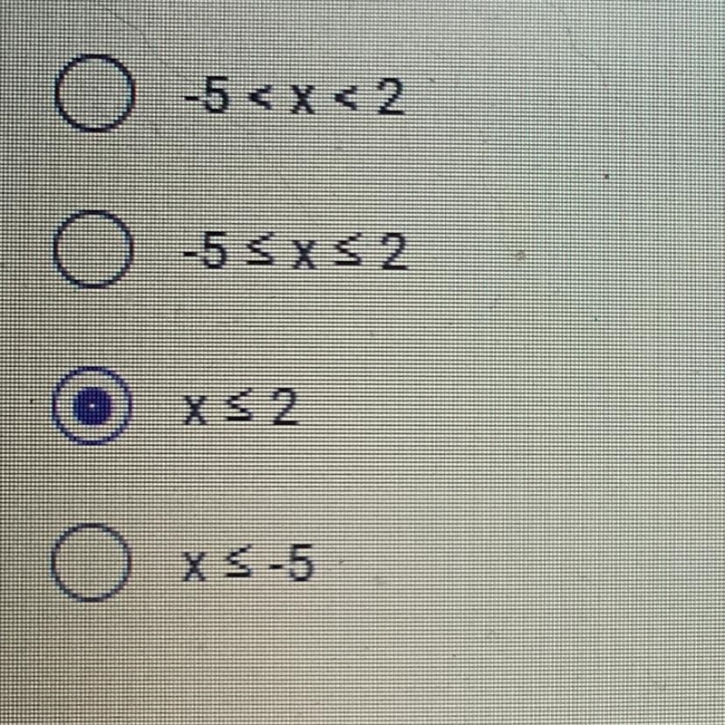 Whatcha of the following represent the solution to the given quadratic inequality-example-1