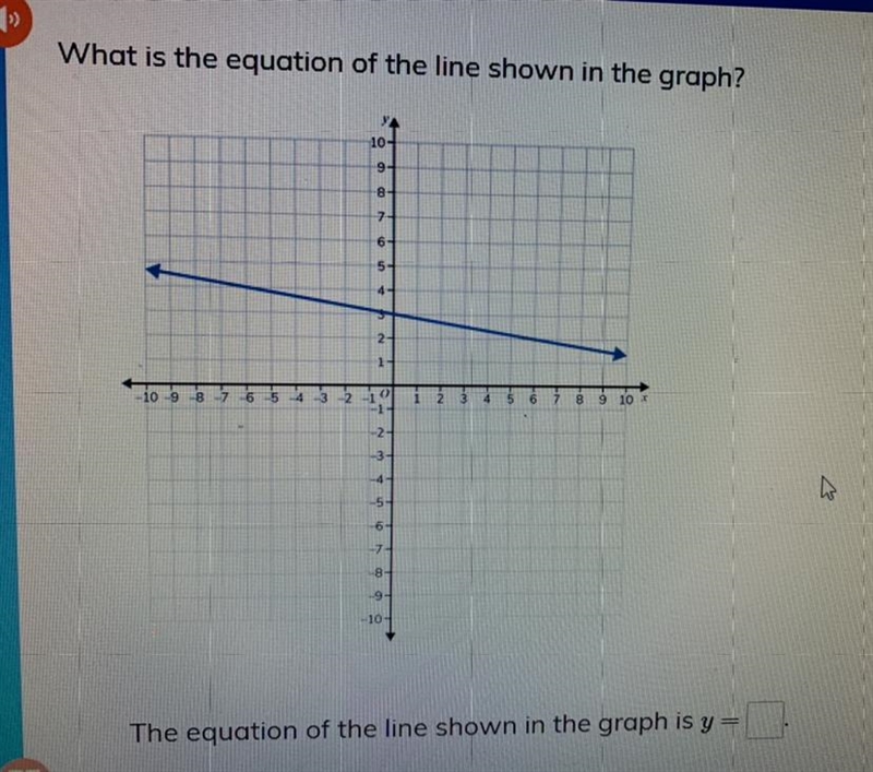 What is the equation of the line shown in the graph?-example-1