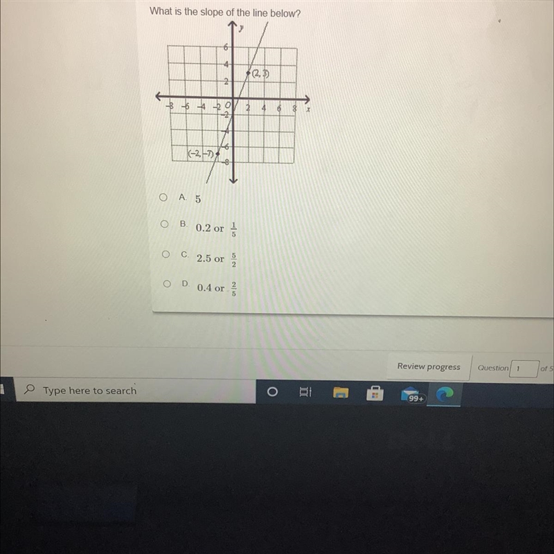 What is the slope of the line below?-example-1