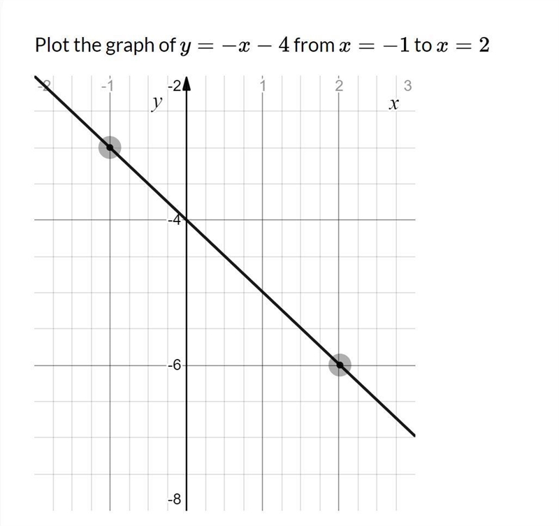 Is this the correct answer-example-1