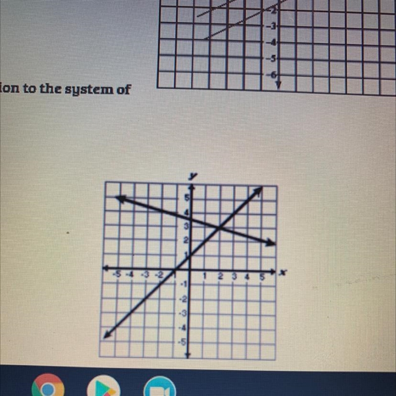 Which represents the solution to the system equations graphed below? a. (2,3) b. (3,2) c-example-1