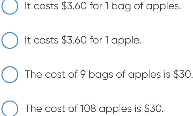 A grocery store has a sale on apples. Shoppers can buy 3 bags of apples for $5. Each-example-1