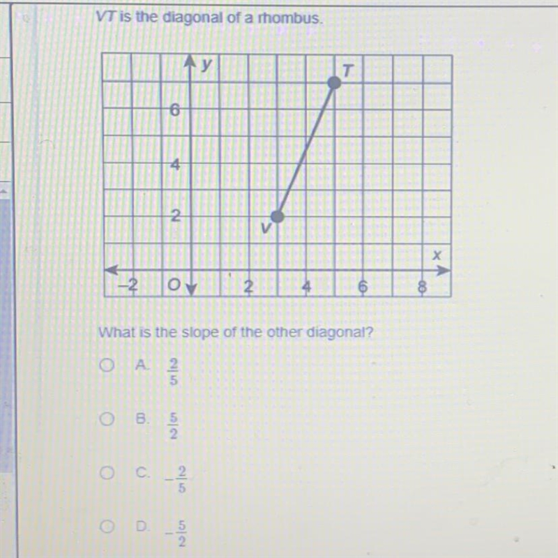 VT is the diagonal of a rhombus. What is the slope of the other diagonal?-example-1