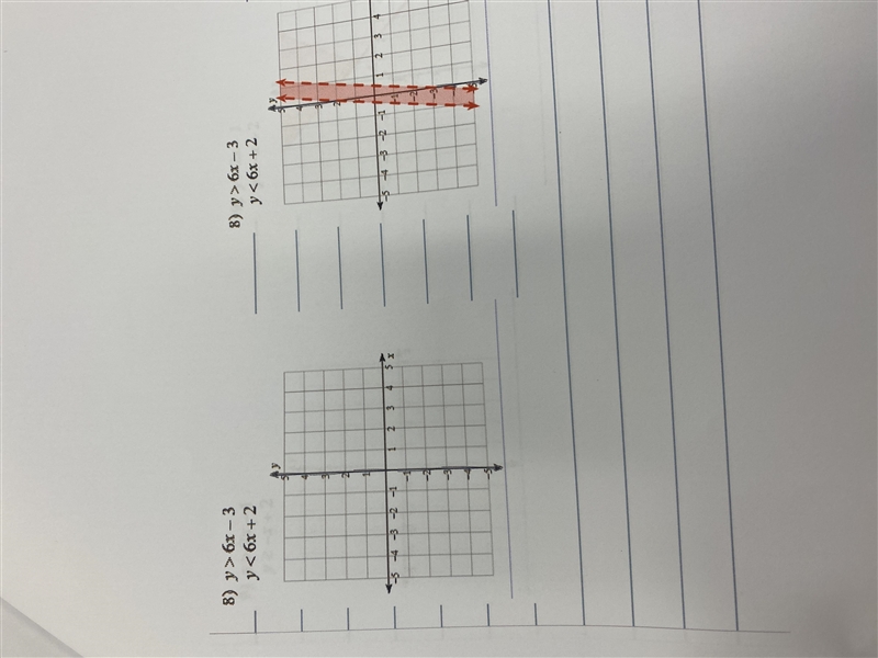 Please help me how can I solve y > 6x -3 y < 6x + 2-example-1