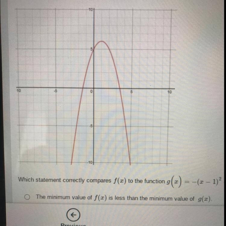 SOMEBODY HELP ME AND PLEASE ANSWER THIS QUESTION RIGHT. The graph of a quadratic function-example-1