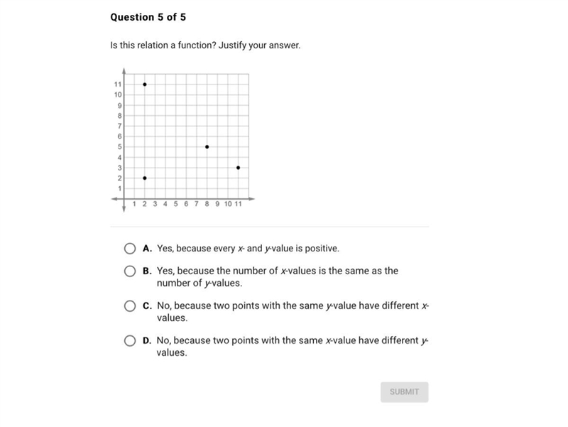 Is this relation a function?-example-1