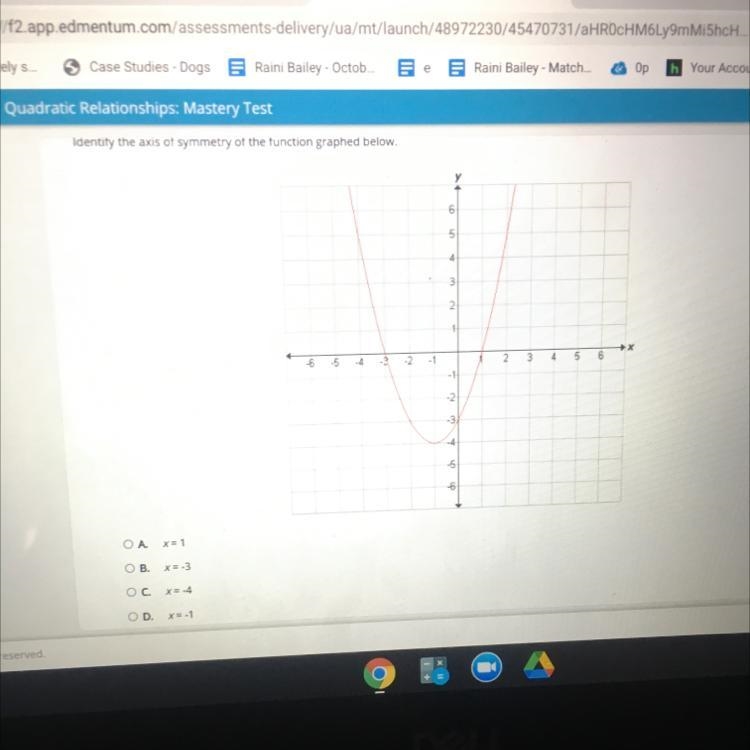 Please help I’m supposed to identify the area of symmetry of the function graph-example-1