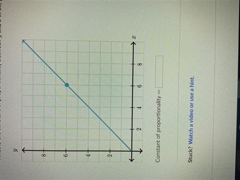 What is the constant of proportionality between y & x in the graph-example-1