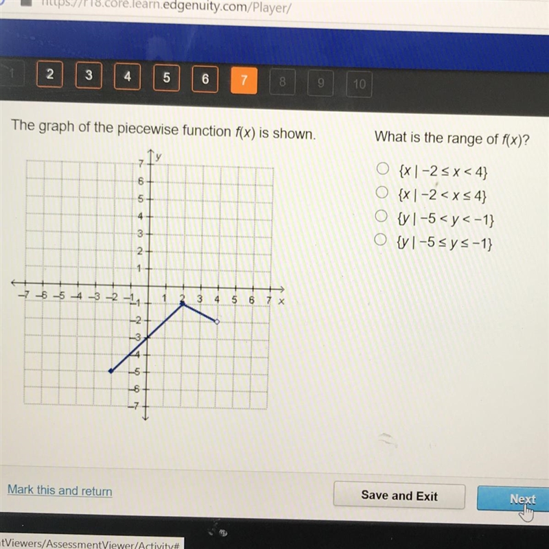 The graph of the piecewise function f(x) is shown. What is the range of f(x)? On edg-example-1