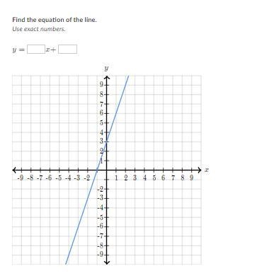 Help? its from khan academy-example-1