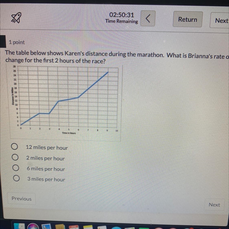 (100 POINTS)The table below shows Karen's distance during the marathon. What is Brianna-example-1