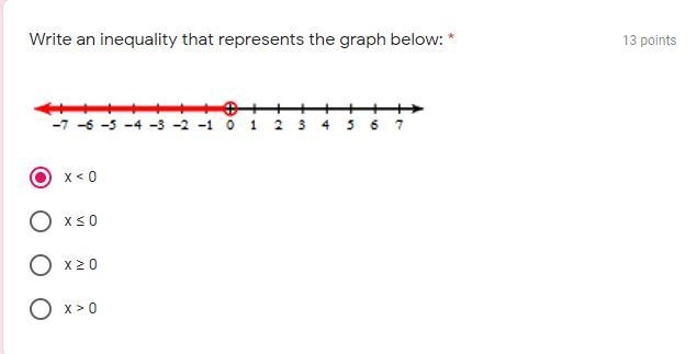 Describe the graph of the solution to the inequality 8x + 17 ≥ 137-example-1