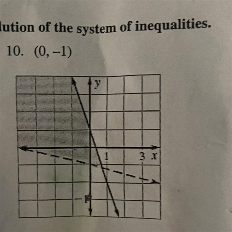 Solution of the system of inequalities-example-1