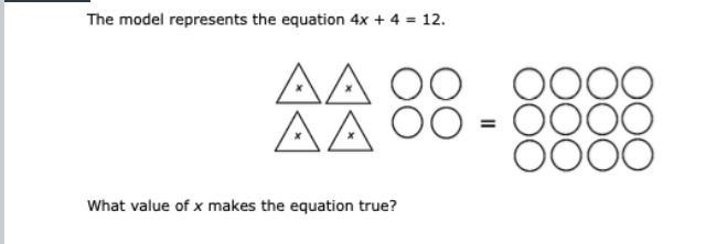 The model represents the equation-example-1