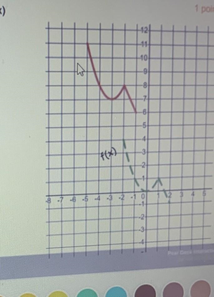 Please help my friend about "writing expressions for transformations" 8-9th-example-1