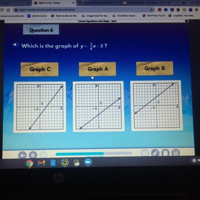 Question 6 - Which is the graph of y=3/4x-3-example-1