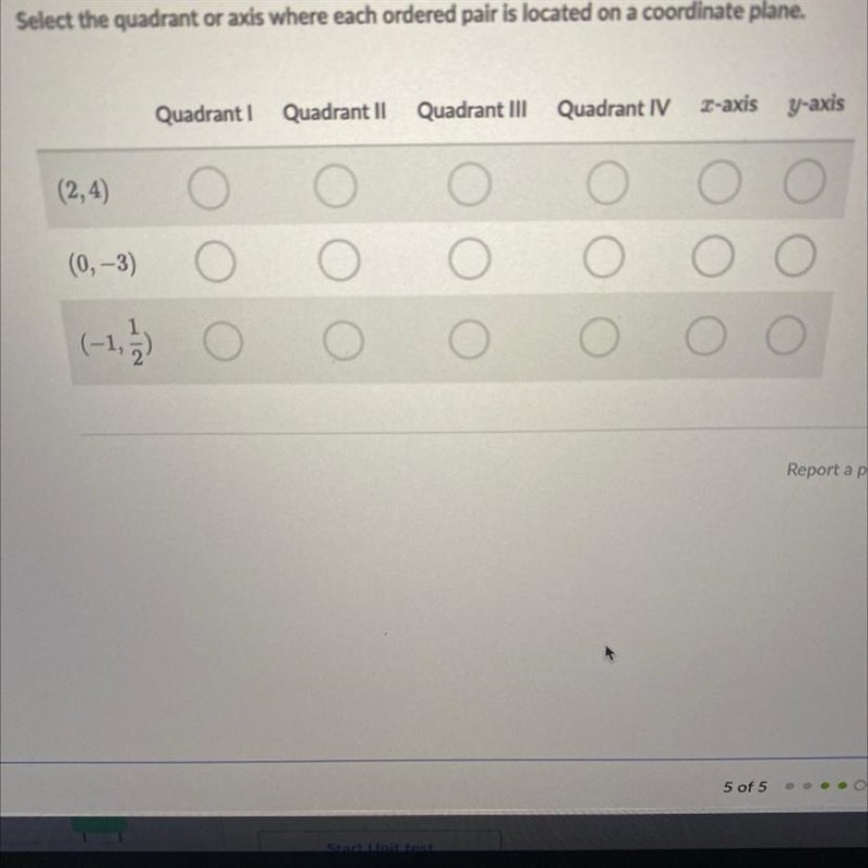 Select the quadrant or axis where each ordered pair is located on the a coordinate-example-1