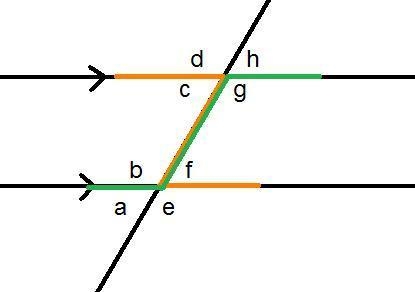 What is the angle relationship between c and d? Also what is the relationship between-example-1