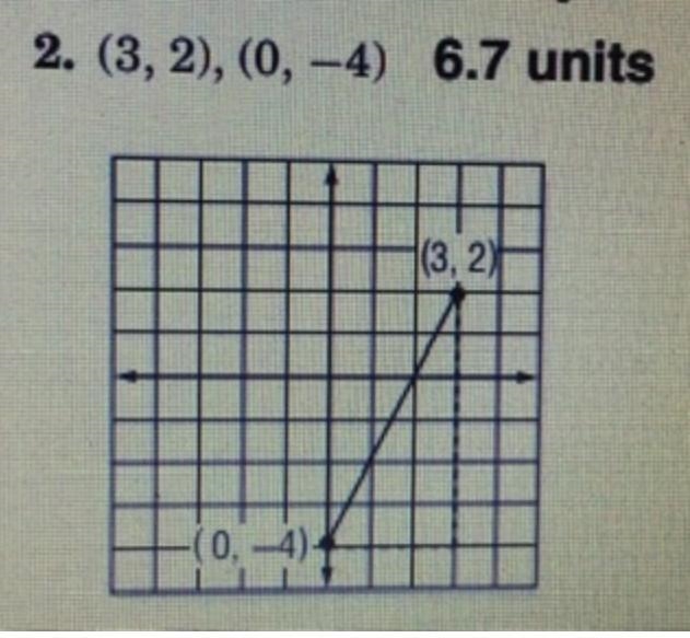 DUE IN 20 MINUTES HELPThe distance between the two points is given. Show the work-example-1