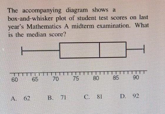 Box- and- whisker plot!! NO LINKS PLEASE A, B, C, or D? ​-example-1