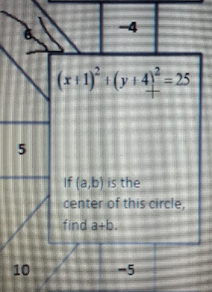 Help please. If (a,b) is the center of this circle, fine a+b​-example-1