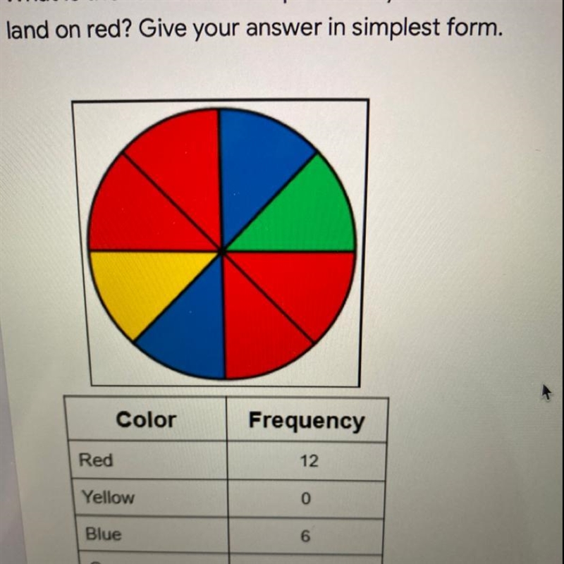 7) Adrian used the spinner below for a probability experiment. He spun the spinner-example-1