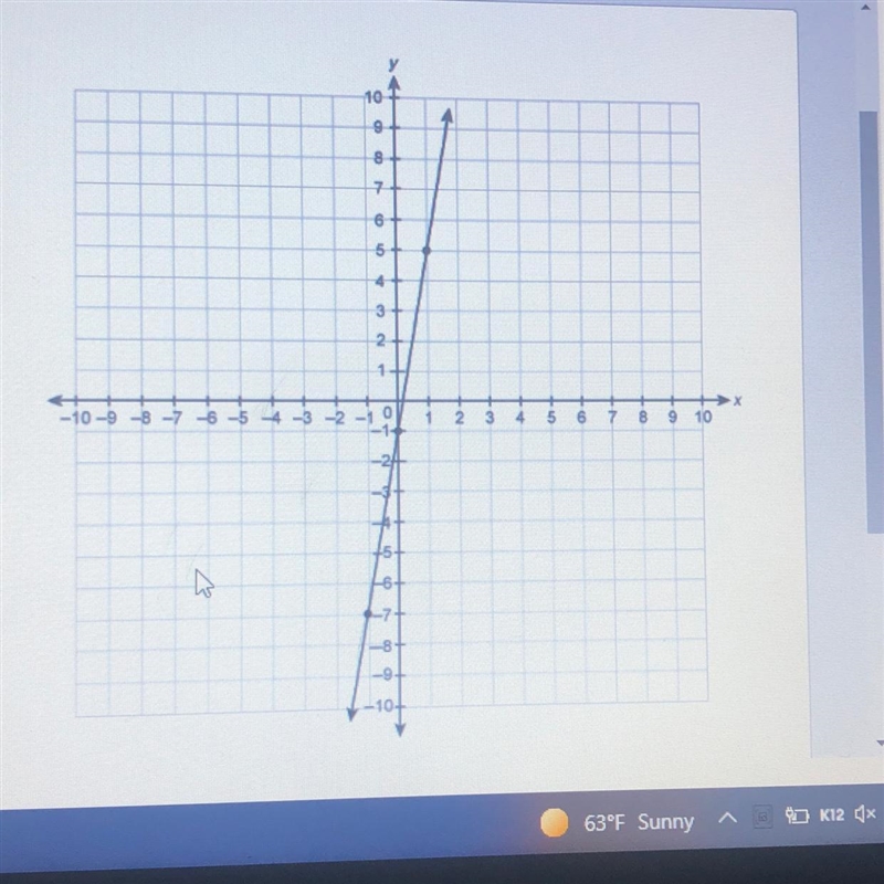 What is the slope of the line on the graph-example-1