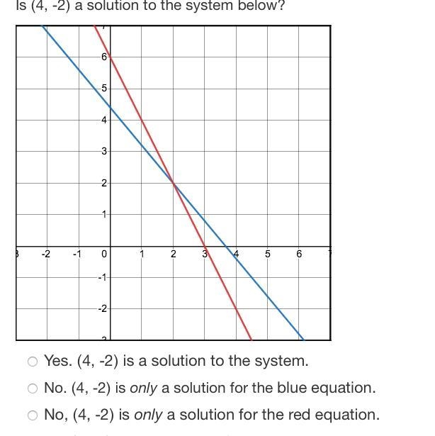 Please help what's the answer-example-1