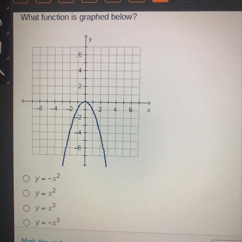 What function is graphed below?-example-1